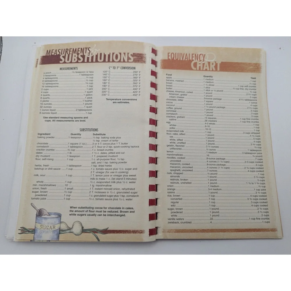 Life‎ Skills Cookbook Waldron Junior Senior High School Indiana 2009 Recipes